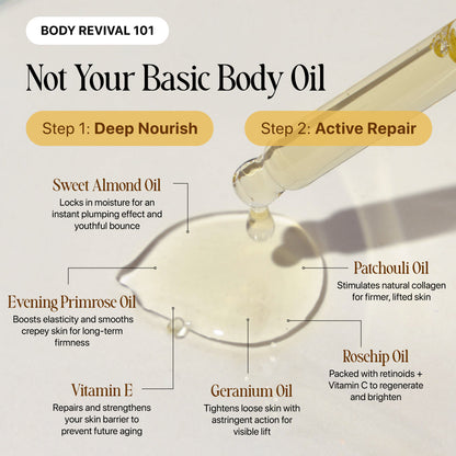 Silk Body Oil